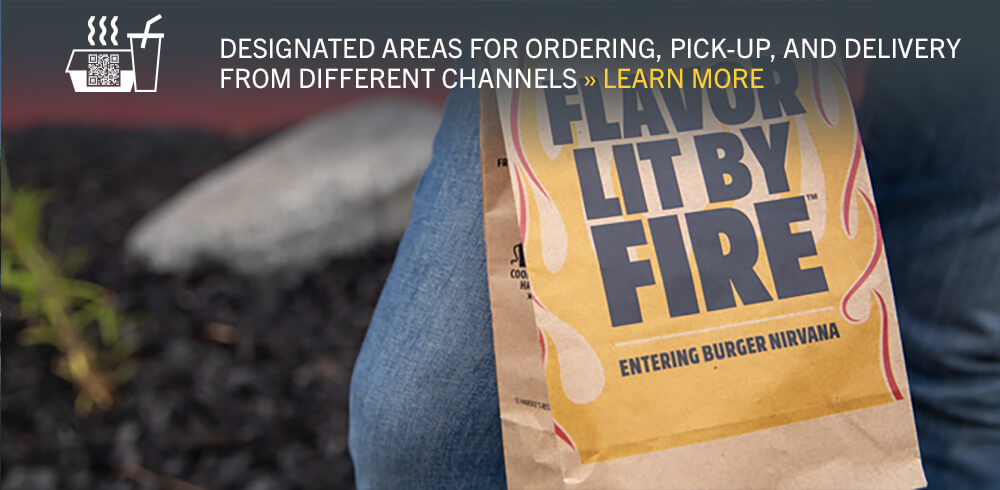 Designated Ordering Areas